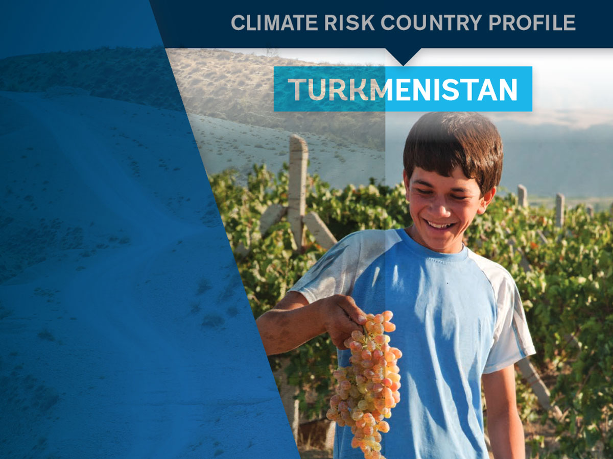 climate risk turkmenistan