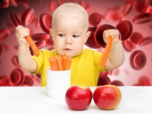 ÇAGALARDA DÖREÝÄN DEMIR ÝETMEZÇILIKLI GANAZLYLYGYŇ SEBÄPLERI WE BEJERGISI