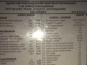 GARNY DOK ÇAGA BELA ÝOK: MEKDEP TAGAMLARY WE ÇAGALAŇ SAGLYGY