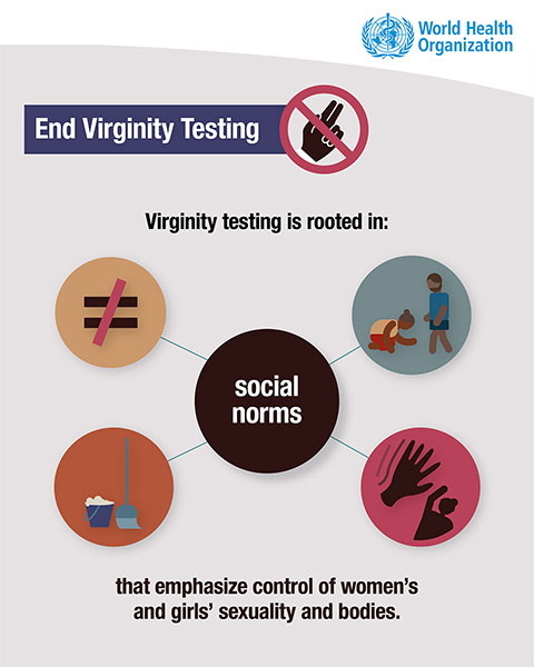virginity testing 3